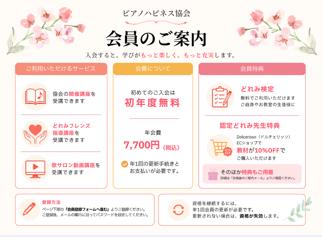ピアノハピネス協会 会員のご案内。ご利用いただけるサービス・会費について・会員特典・登録方法・資格の継続をまとめた案内画像